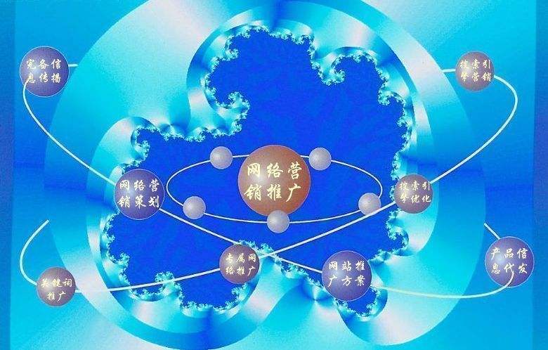 灞桥新媒体运营企业需要掌握的网络推广技巧有哪些